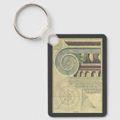 ヴィンテージアーキテクチャ、Capital Volute by Vignola キーホルダー (正面)