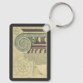 ヴィンテージアーキテクチャ、Capital Volute by Vignola キーホルダー (裏面)