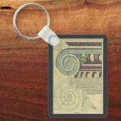 ヴィンテージアーキテクチャ、Capital Volute by Vignola キーホルダー (正面)