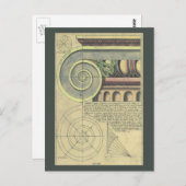 ヴィンテージアーキテクチャ、Capital Volute by Vignola ポストカード (正面/裏面)