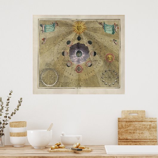 ヴィンテージアートの月のチャートのフェーズ – セルノグラフィック ポスター (キッチン)