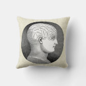 ヴィンテージアートの造形と技術の図 クッション (裏面)