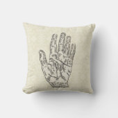 ヴィンテージアートの造形と技術の図 クッション (正面)