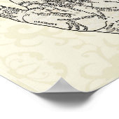 ヴィンテージアートの造形と技術の図 ポスター (角)