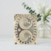 ヴィンテージアートムーンチャート-月のフェーズ ポストカード (スタンド正面)