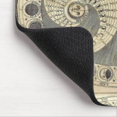 ヴィンテージアートムーンチャート – 月のフェーズ マウスパッド (コーナー)