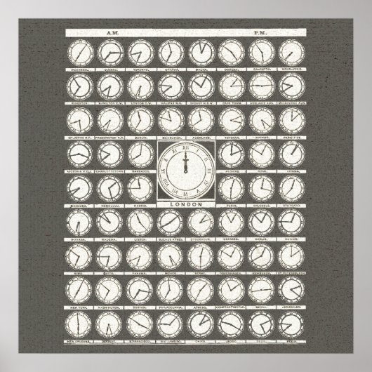 ヴィンテージアートワールドクロックのタイムゾーン – 壁ポスター ポスター (正面)