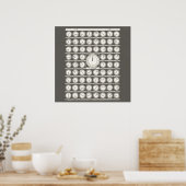 ヴィンテージアートワールドクロックのタイムゾーン – 壁ポスター ポスター (キッチン)