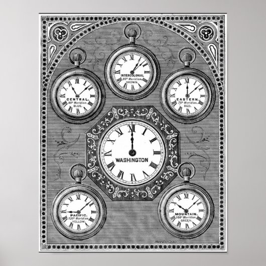 ヴィンテージアートワールドクロックのタイムゾーン – 壁ポスター ポスター (正面)