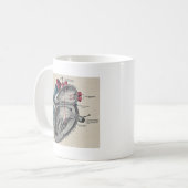 ヴィンテージアート解剖学的ハート図 – 科学 コーヒーマグカップ (正面左)