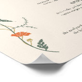 ヴィンテージアールヌーボーバーメニューサイン ポスター (角)