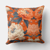 ヴィンテージアールヌーボーホワイトオレンジフローラW.モリス クッション (裏面)