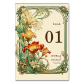 ヴィンテージアールヌーボーボタニカルミュシャサンキュー テーブルナンバー (裏面)