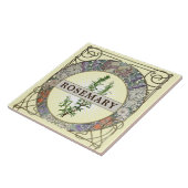 ヴィンテージアールヌーボーミュシャハーブラベルテンプレート タイル (側面)