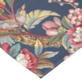 ヴィンテージアールヌーボー熱帯パロッツ模様 テーブルクロス (アングル)