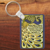 ヴィンテージアールヌーボー、マクミランの孔雀の羽根 キーホルダー (正面)