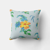 ヴィンテージイエローオレンジフラワーベビーブルーモノグラム クッション (裏面)