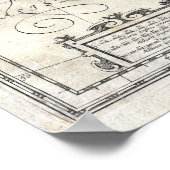 ヴィンテージイギリスとアイルランドの地図（1631年） ポスター (角)