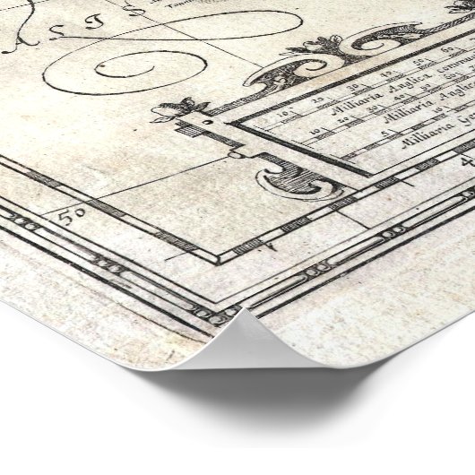 ヴィンテージイギリスとアイルランドの地図(1631年) ポスター (角)