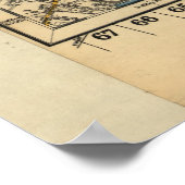 ヴィンテージイギリスの地図（1860年） ポスター (角)