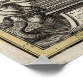 ヴィンテージイタリアの地図(1747年) ポスター (角)