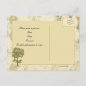 ヴィンテージイタリアンVerdigris日付の保存 案内ポストカード (裏面)