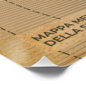 ヴィンテージイタリア、シリーおよびサルデーニャの天気図 ポスター (コーナー)