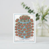 ヴィンテージイチゴ広告 ポストカード (スタンド正面)