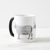 ヴィンテージイラストレーションザ牛福祉マグカップ モーフィングマグカップ (正面左)