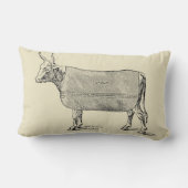 ヴィンテージイラストレーションザ牛福祉L枕 ランバークッション (裏面)