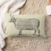 ヴィンテージイラストレーションザ牛福祉L枕 ランバークッション (ブランケット)
