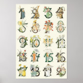 ヴィンテージイラストレーションバイオティリアアデルボルグ ポスター (正面)