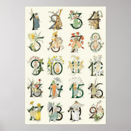 ヴィンテージイラストレーションバイオティリアアデルボルグ ポスター