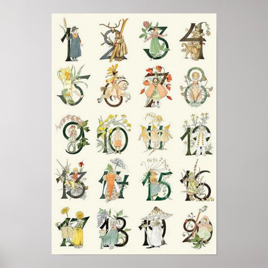 ヴィンテージイラストレーションバイオティリアアデルボルグ ポスター (正面)