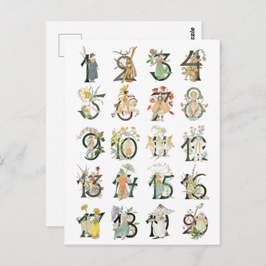 ヴィンテージイラストレーションバイオティリアアデルボルグ ポストカード (正面/裏面)