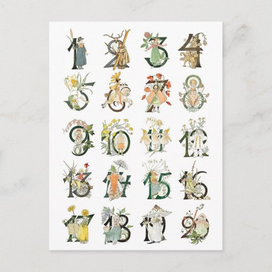 ヴィンテージイラストレーションバイオティリアアデルボルグ ポストカード (正面)