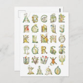 ヴィンテージイラストレーションバイオティリアアデルボルグ ポストカード (正面/裏面)