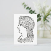 ヴィンテージイラストレーション脳体つながり ポストカード (スタンド正面)