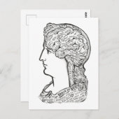 ヴィンテージイラストレーション脳体つながり ポストカード (正面/裏面)