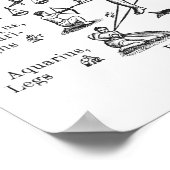 ヴィンテージイラストレーション12のシンボルや象徴の〔占星術の〕十二宮図 ポスター (角)