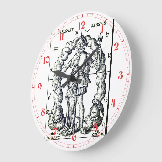 ヴィンテージイラストレーション〔占星術の〕十二宮図シンボルや象徴 ラージ壁時計 (傾斜)