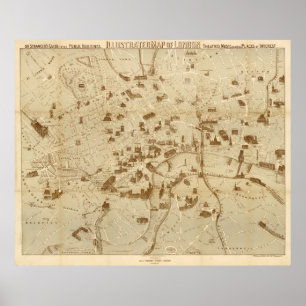 ヴィンテージイングランドモニュメントの地図(1877) ポスター