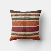 ヴィンテージインスパイアキリム装飾枕：クラス クッション (裏面)