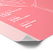 ヴィンテージインスパイアレトロダーティマルティーニレシピピンクア ポスター (角)