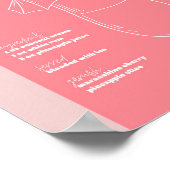 ヴィンテージインスパイアレトロピナコラダレシピピンクと ポスター (角)