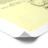 ヴィンテージインナーの人間のスカル基盤 ポスター (角)