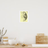 ヴィンテージインナーの人間のスカル基盤 ポスター (キッチン)