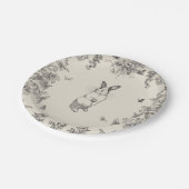 ヴィンテージイースター ペーパープレート (アングル)