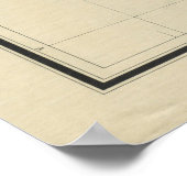 ヴィンテージウィスコンシンの地図（1895年） ポスター (角)