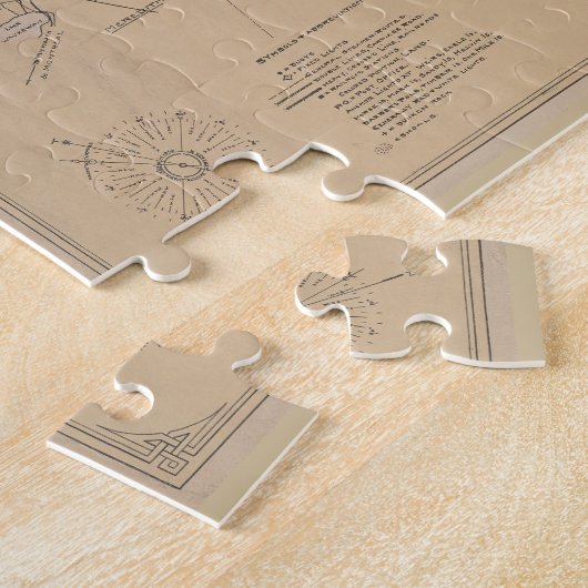 ヴィンテージウィンニペソーキー湖の地図(1907) ジグソーパズル (側面)